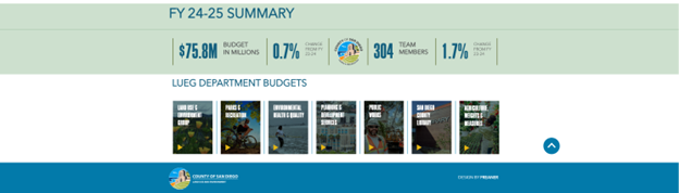 DPR Infographic Part 7