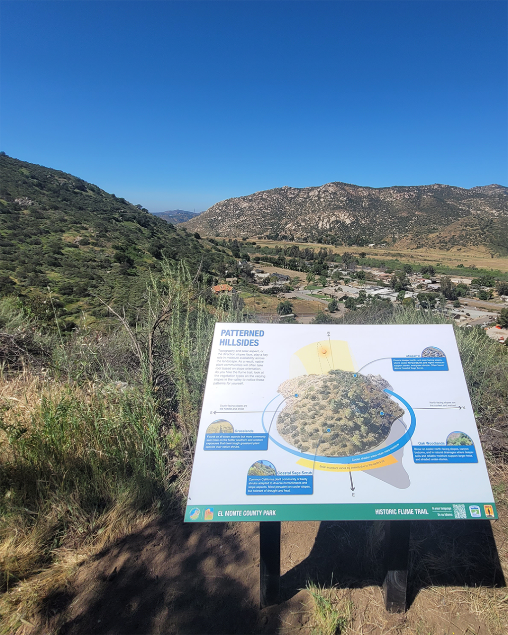 Pott's Flume Trail - New interpretive sign - Patterned Hillsides