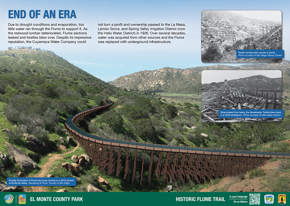 Flume Trail Interp panel reference image - shows how the flume fell into disarray