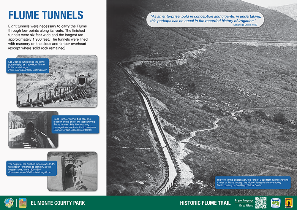Interpretive panel reference image showing 3 of the 8 tunnels of the historic flume trail