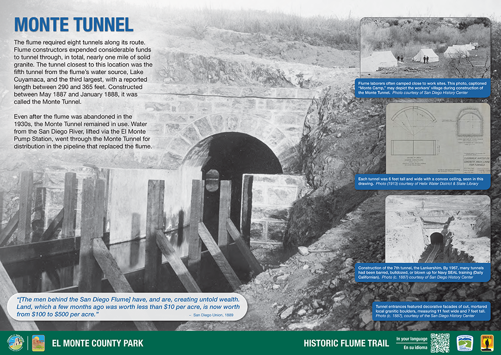 Interpretive Panel reference image showing Monte Tunnel contruction